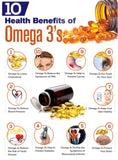 Alaska Deep Sea Fish Oil Omega 369 (Dầu Cá Omega 369)