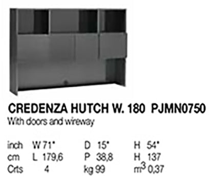 Add Credenza Hutch (+$1232)