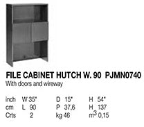 Add Cabinet Hutch (+$662)